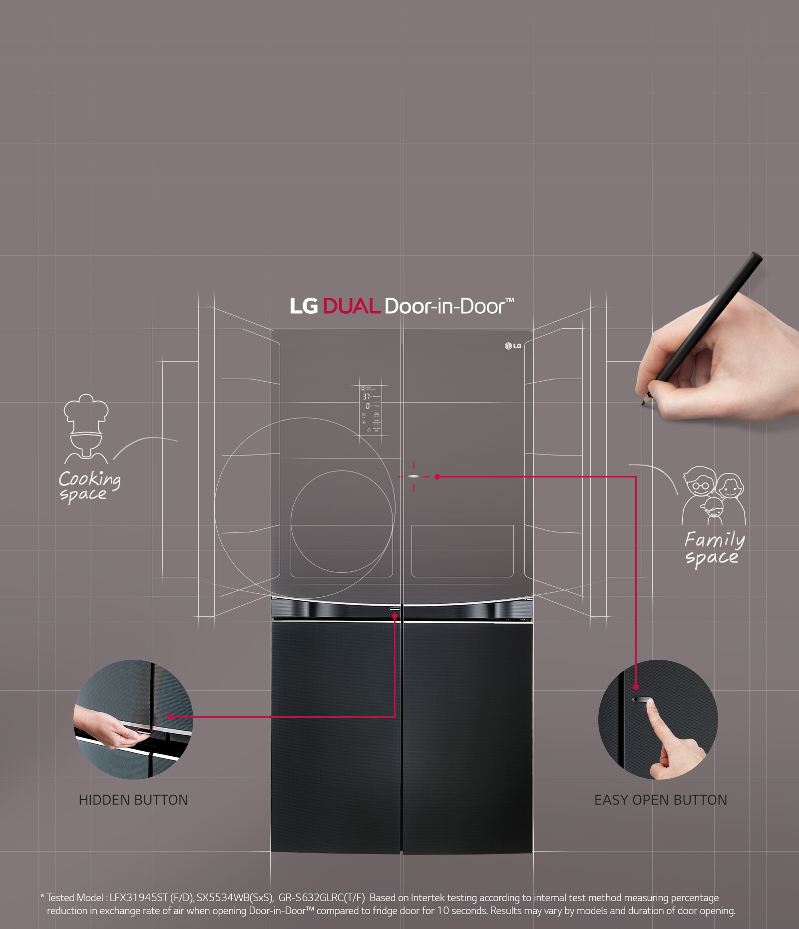 Dual Door-in-Door™ 